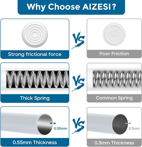 AIZESI Short Spring Tension Curtain Rods - 2 Pcs (White, 17" to 28")