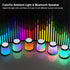 AGQQ 21 12 Dimmable Sunrise Alarm Clock with Wake Up Light & White Noise Machine - Soothing Sounds, Color Night Lights
