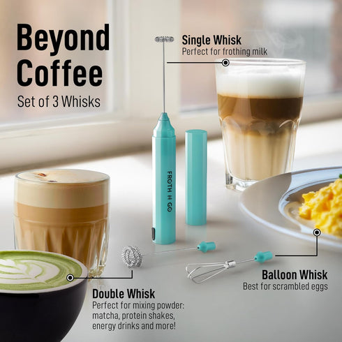 3-in-1 Zulay Froth N Go Milk Frother Rechargeable Handheld Frother Wand with Travel Case & USB-C Charger Single, Double