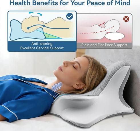 Ergonomic Memory Foam Reading Pillow - Wedge Back & Neck Support for Bed, Sofa & Floor - Relieves Acid Reflux, Back