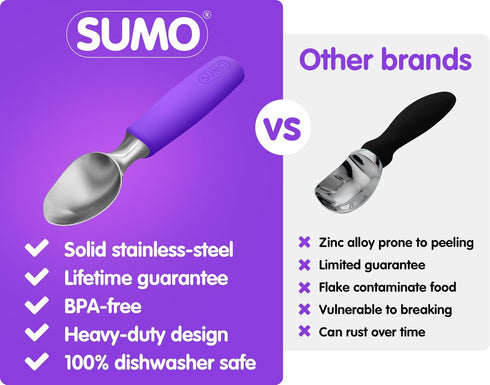 SUMO Stainless Steel Ice Cream Scoop - Ergonomic Handle, Dishwasher-Safe, Comfortable Grip, Purple