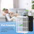 2 Pack C545 Washable Fine Mesh Pre-Filter with 2 Carbon Filters, Compatible with Winix C545 Purifier