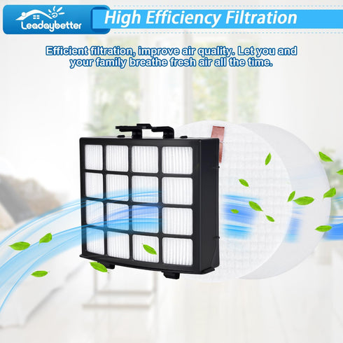 Leadaybetter AZ2002 Vacuum Filter Replacement for Shark Vertex DuoClean PowerFin, 2 HEPA, 4 Foam, 4 Felt Filters