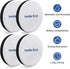 KEEPOW Vacuum Filters for Eureka, Replacement Filters for NEU182A, NEU182B, NEU280, NEU180, NEU181, NEU188, NEU202 (4