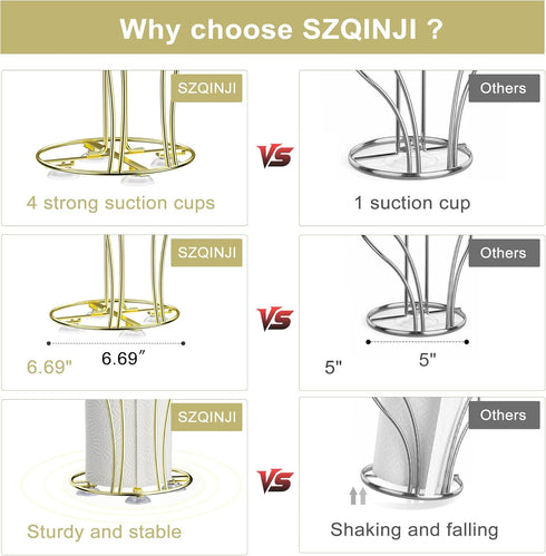 Countertop, 4 Set, SZQINJI Paper Towel Holder Gold Paper Towel Roll Holder with Weighted Base Suction Cups and Paper