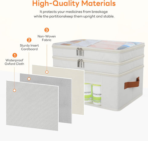 3-Tier Medicine Organizer for Cabinet, Foldable Medicine Storage Box with Clear Cover and Leather Handle, Empty First