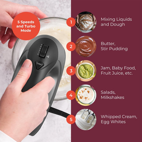 Mueller Electric Hand Mixer, 5 Speed 250W Turbo with Snap-On Storage Case and 4 Stainless Steel Accessories for Mixing