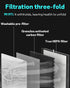 True HEPA Filter Replacement for Shark Air Purifier 4, Compatible with Shark HE400, HE401, HE402, HE405, Compare Part