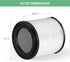 KJ150F-C02 True HEPA Replacement Filter for SilverOnyx 5-Speed Air Purifier, Large Room 500 sq ft for Pets, Smoke