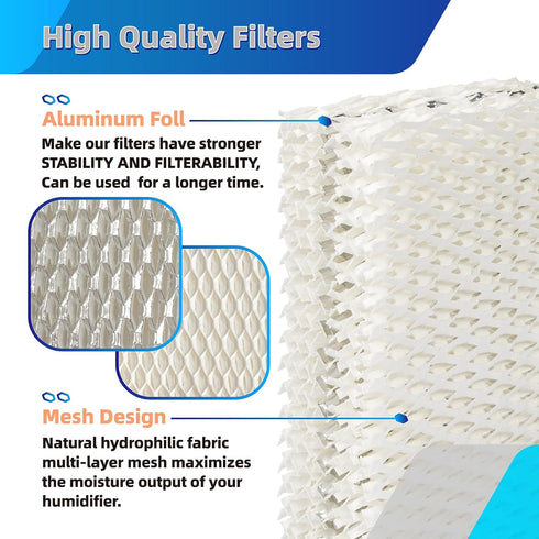 WF813 Humidifier Wick Filter Replacement for Equate EQWF813, Compatible with ReliOn RCM832, 4 Pack Wicking Pad