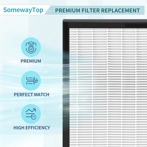 WK01234QPC Filters Replacement Compatible with Oreck Air Purifier Model WK10002QPC, 2 Packs Include Efficient Filter