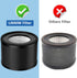 2 Pack HEPA Replacement Filter, Compatible with TaoTronics TT-AP001 and VAVA VA-EE014, 3-in-1 Filter