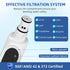 4396701 9915 Water Filter Replacement for EDR6D1-4396701, Compatible with Kenmore 3-Pack