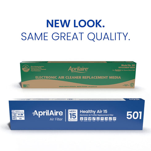 AprilAire 501 Replacement Filter for 5000 Whole-House Air Purifier - MERV 15, 16x25x6 (Pack of 1)