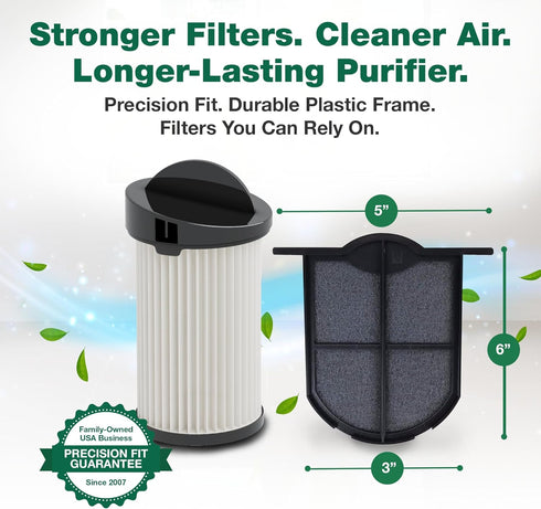 Think Crucial Replacement Vacuum Filter – Compatible with Eye-Vac Part & EV-EF Exhaust Filter