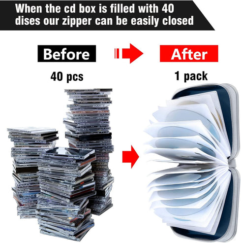 CD Case: 40 Capacity Hard Plastic DVD Disc Holders Storage Binder for Car, Home, Office, Travel (Dark Blue)