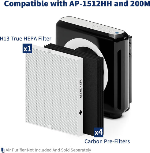 AP-1512HH Filter Set Replacement for Coway Airmega AP-1512HH Air Purifiers, 1 True HEPA and 4 Carbon Pre-Filters, Compared to Part #3304899