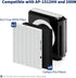 AP-1512HH Filter Set Replacement for Coway Airmega AP-1512HH Air Purifiers, 1 True HEPA and 4 Carbon Pre-Filters, Compared to Part #3304899