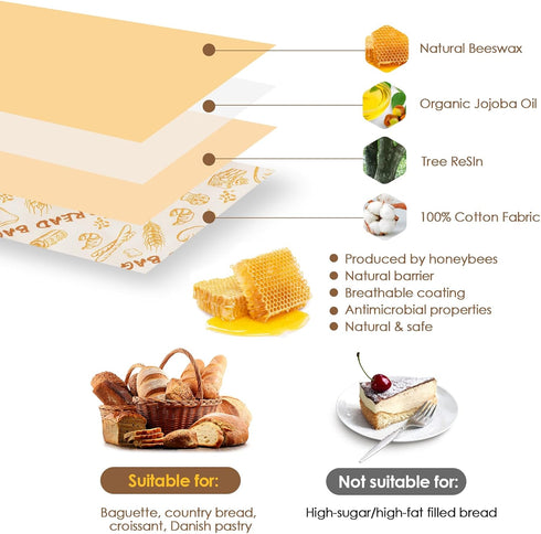 QHMCHLDZ 2-Pack 17x13 Inch Reusable Beeswax Bread Bags - Large for Sourdough & Homemade Bread Storage | All-Natural