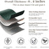Dark Green Bath Mat Rugs - Non Slip Absorbent Quick Dry Rubber Backed Thin Bath Rug 17"x27.5" - Stain Resistant,