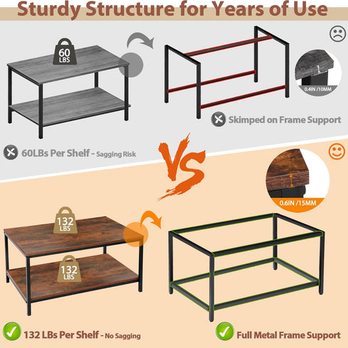 2-Tier SUPER DEAL Industrial Coffee Table with Storage Shelf for Small Apartment Living Room, Rectangle Wood and Stable