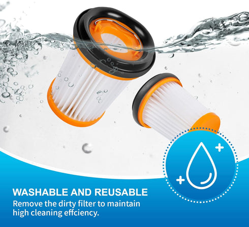 KEEPOW Wandvac Filter Replacement 3 Pack Compatible with Shark WANDVAC Handheld Vacuum WV201 WV200 WV205 WV220