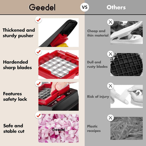 Geedel Vegetable Chopper Pro, 4 in 1 Kitchen Slicer Dicer Cutter Grater with Container for Onion, Potato, Carrot (Red)