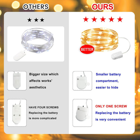 6 Pack 7ft 20LED HXWEIYE Fairy Lights Battery Operated, Mini Firefly Starry Lights Mason Jar Lights for Indoor Outdoor