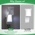 Saillong Wall Fragrance Plug in with Night Light, Compatible with Bath and Body Works Wallflower