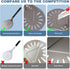 Pizza Turning Peel, 7 Inch Round Aluminum Perforated Pizza Turner with Metal Handle for Homemade Pizza
