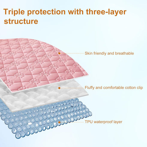 VOPHIA 36" 80" 9" Waterproof Hospital Mattress Cover Protector Bed Sheet x x Hospital Grade Incontinence Protection