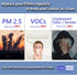 PUREBURG IAF-H-100D Replacement Filter - Compatible with Idylis AC-2123, H13 HEPA + 2 Activated Carbon Filters