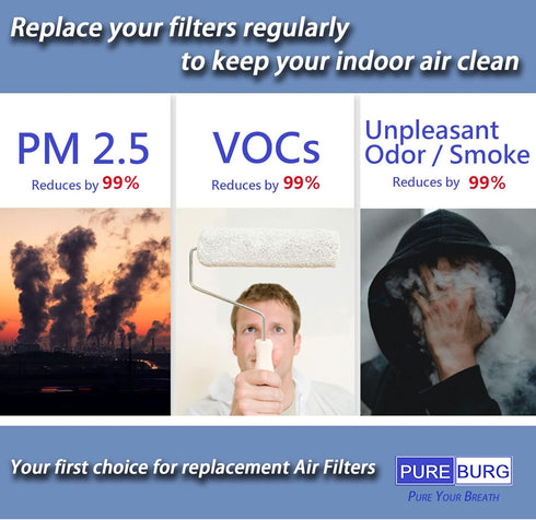 PUREBURG Replacement Filter Set for Turonic PH950 & Extract-All AMB1 Air Purifiers, H13 True HEPA Activated Carbon