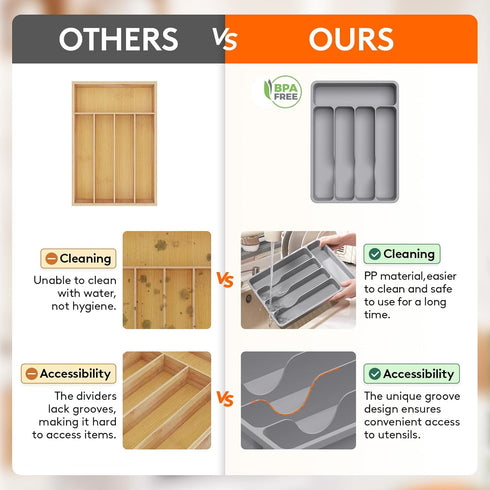 Lifewit Silverware Drawer Organizer Tray, Plastic Cutlery Storage for Kitchen Drawer, 5 Compartment Divider