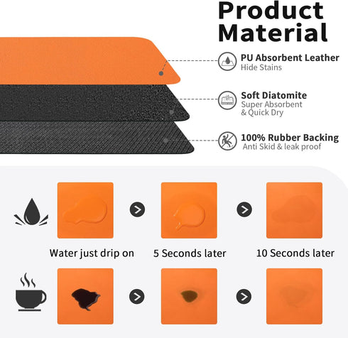 Coffee Mat, Absorbent Bar Mat for Countertops, Fits Under Coffee Maker, Rubber Backed Dish Drying Mat