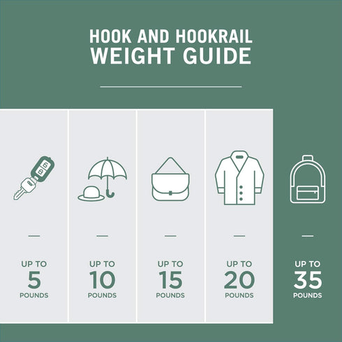Liberty Hardware 129847 18-Inch Coat and Hat Rack with 4 Heavy Duty Hooks, White