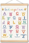 DNEULYR God Says I am Alphabet Christian Wall Art Poster for Kids, Bible