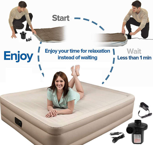 Swimming Air Pump Air Mattress Pump for Inflatables Blow up Pool Raft Bed Boat Toy, Quick-Fill, for Outdoor Camping