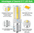 LED Microwave Light Bulb - 40W Incandescent Replacement for Stove, Refrigerator, Range Hood - E17 Base, 120V, 360LM