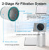 Filter Replacement for Dyson Pure Cool Link TP02, TP03, Dyson Tower Purifier, 968126-03