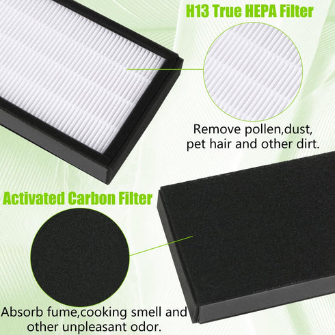 Air Purifier Filter B for FLT4825, Replacement Filter for AC4300, AC4825, AC4850, AC4900