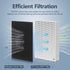 HPA300 HEPA Filter Replacement for Honeywell HPA300 Series Air Purifiers, Replace HRF-R3 (6 True HEPA + 8 Carbon)