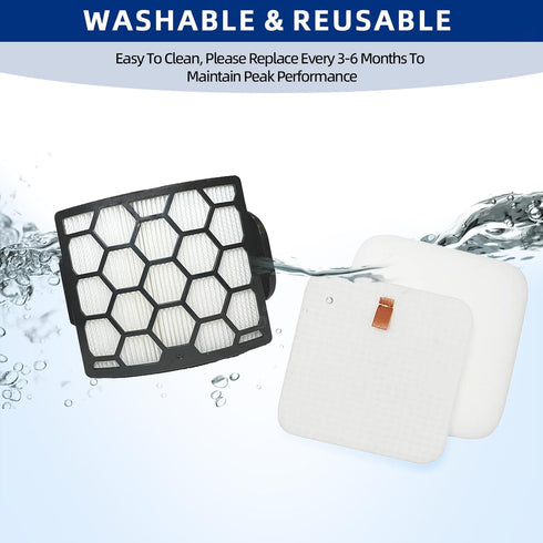 Filters Compatible with Shark LA702, LA700 Rotator Lift-Away ADV DuoClean PowerFins Vacuum