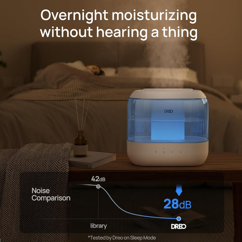 Dreo Humidifiers for Bedroom - Top Fill 4L Cool Mist Humidifier with Oil Diffuser and Nightlight, 32H Runtime