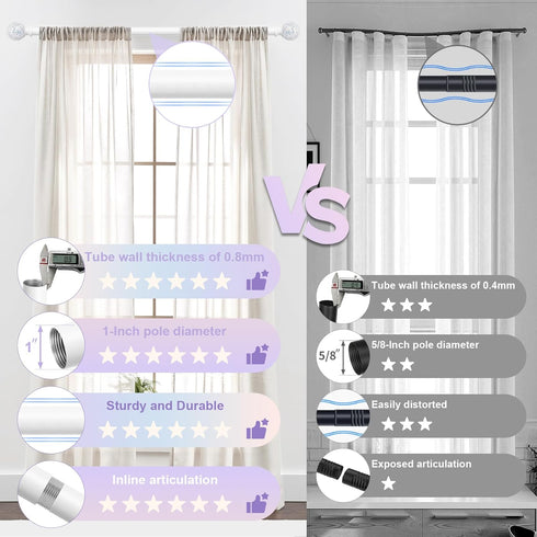 White Curtain Rods for Windows 72 to 144 Inch, 1 Inch Adjustable Heavy Duty Long Curtain Rod
