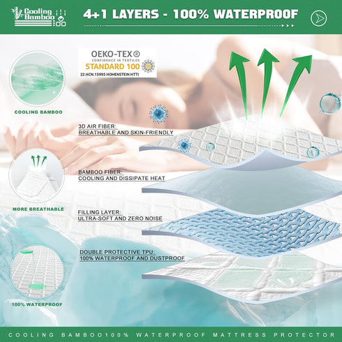 UNILIBRA Twin Mattress Protector, Waterproof Rayon from Bamboo, Deep Pocket, White