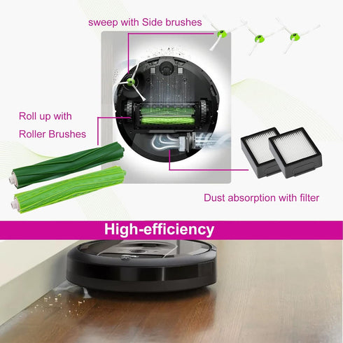 Replacement Parts for iRobot Roomba i,e&j Series, i3 i3+ i4 i6 i6+ i7 i7+ i8 i8+ E5 E6 E7 Vacuum Cleaner