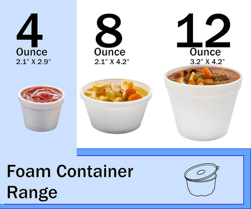 4 MM-4J6/6JL (100, 4 Mr Miracle Ounce Foam Cup with Vented Lid in White. Hot and Cold Foods. For Ice Cream, Yogurt