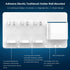 simpletome Adhesive Electric Toothbrush Holder, Wall Mounted Razor Hanger Bathroom Organizer (White)