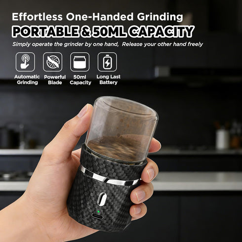 YFTOHI 2x3.5inches 2pcs 1.7oz/50ml Unique Electric Herb Grinder, Small Spice Grinder Electric herb Grinders Mini Size